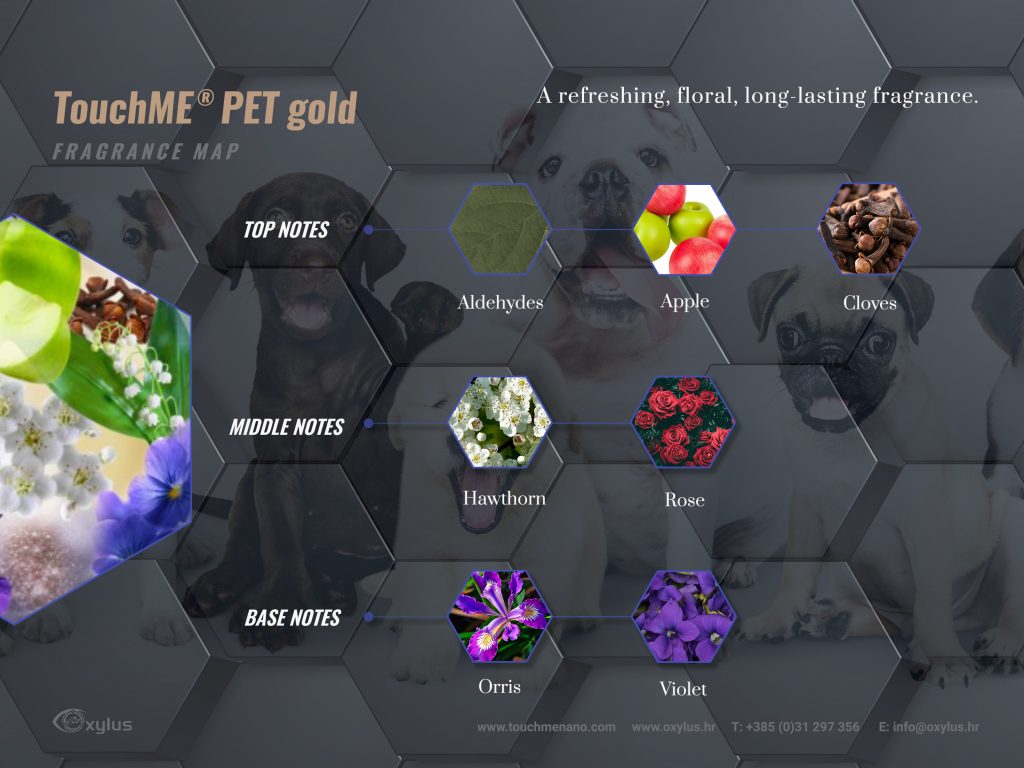 TouchME® PET GOLD fragrance map