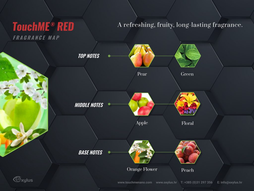TouchME® RED fragrance map